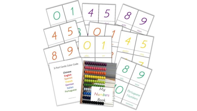 Foreign Languages the Montessori Way will show you how to do foreign languages for kids the Montessori way with three simple activities that you can incorporate daily.