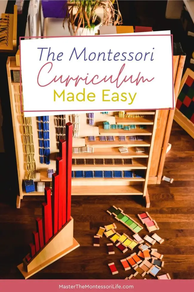 In this post, we will be discussing why you should have a Montessori Curriculum resources list with lesson plans, ideas and more!