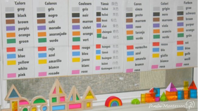 Foreign Languages the Montessori Way will show you how to do foreign languages for kids the Montessori way with three simple activities that you can incorporate daily.