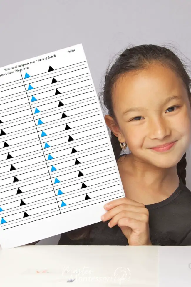 parts of speech montessori presentation