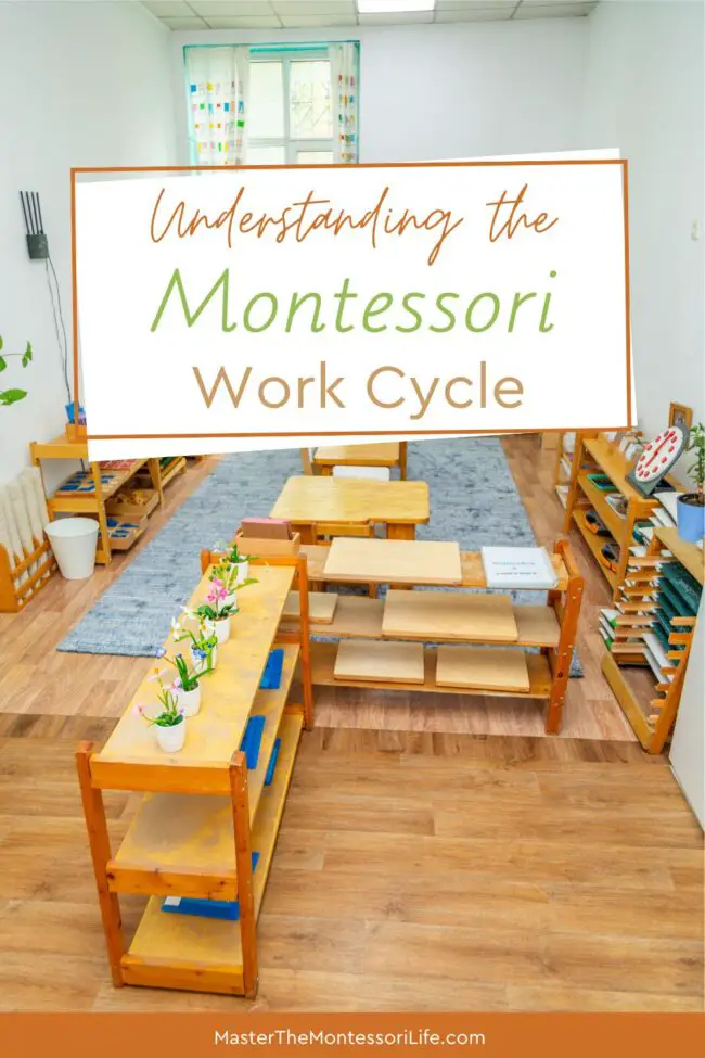 The Montessori Work Cycle is a foundational element of the Montessori Method. It promotes independence, concentration, and a love for learning.